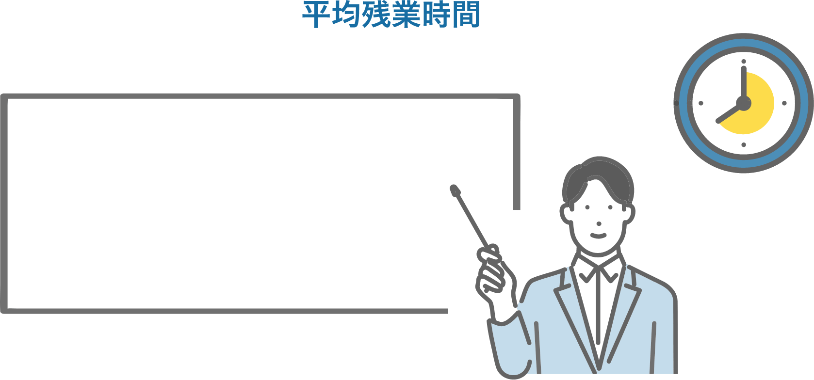 平均残業時間